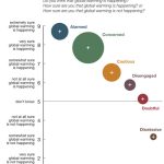 Six Steps That Have Led America from Global Power to Decline