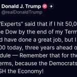 From a Thousand to Fifty Thousand: Moore Says U.S. Could Hit Dow Jones 100,000 Under Trump